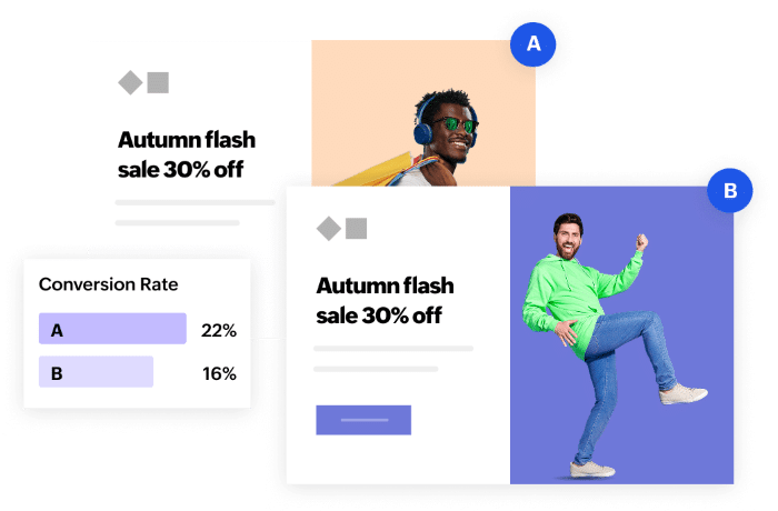 Top Strategies for Creating an Effective PPC Landing Page