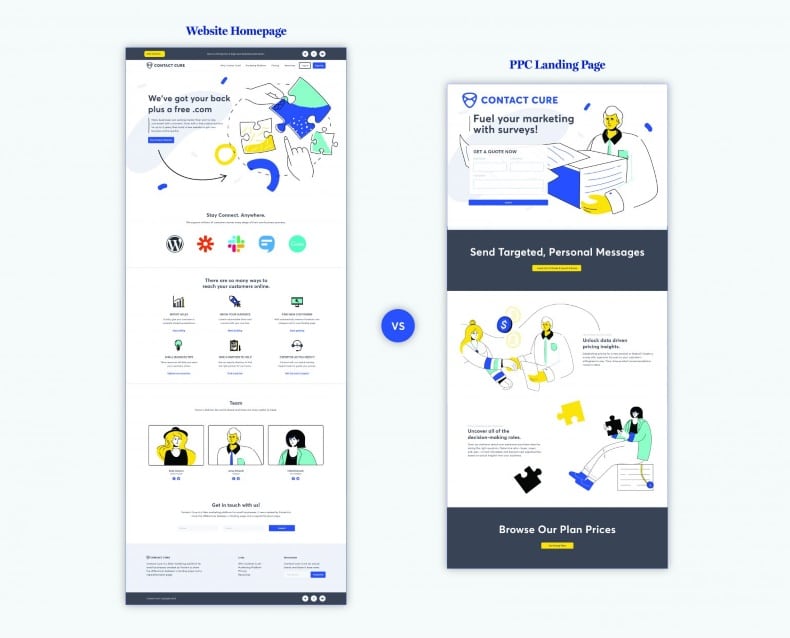 What-Is-a-PPC-Landing-Page